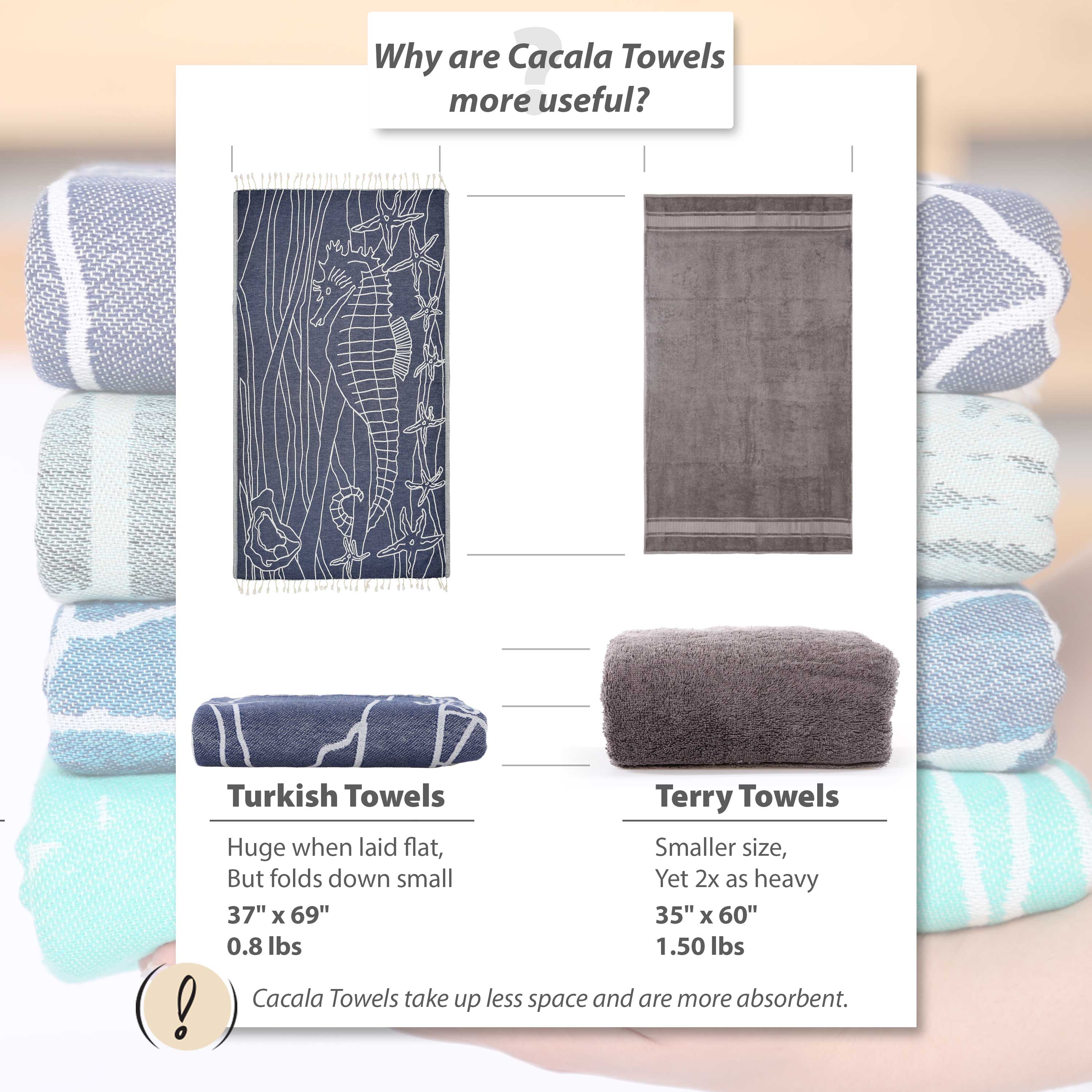 Nautical Towels – Cacala
